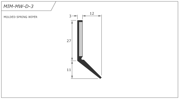 Spring Type Wiper Metal In Motion - Large Panel Molded Spring Wipers